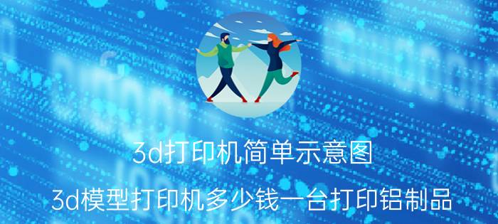 3d打印机简单示意图 3d模型打印机多少钱一台打印铝制品？